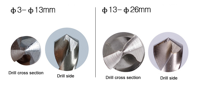 drill grinder attachment instructions