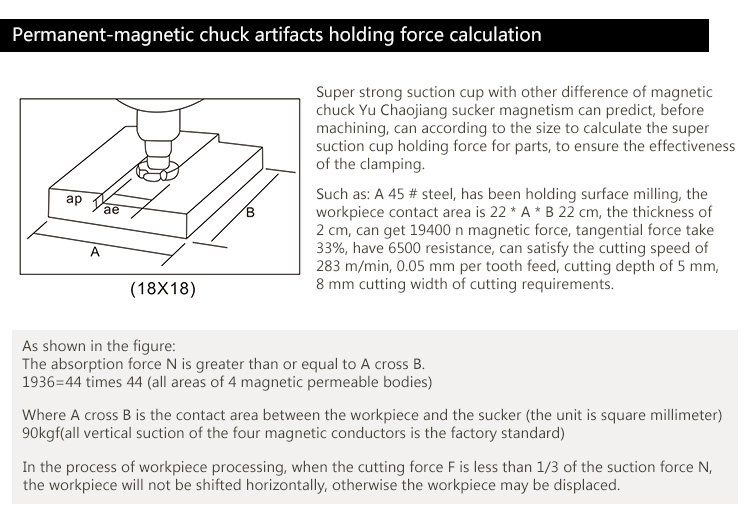 8 x 24 magnetic chuck